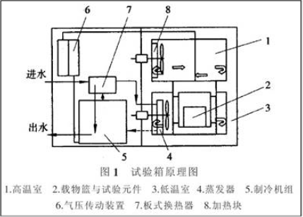 1621745167109676.png image.png