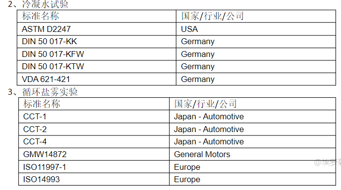 1623837458993520.png image.png